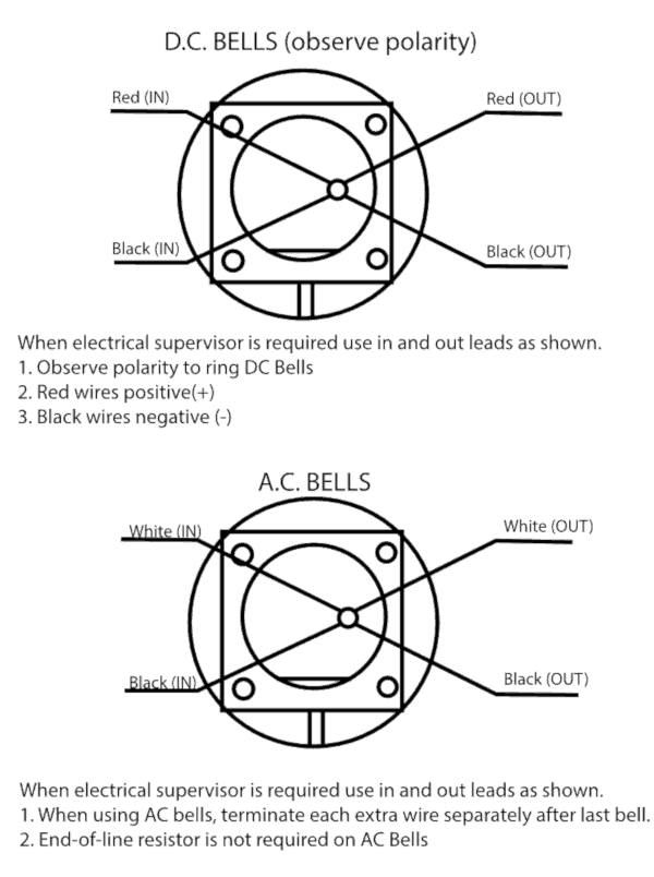 Fire Alarm Bell Wiring Diagram from www.msfiresystems.com